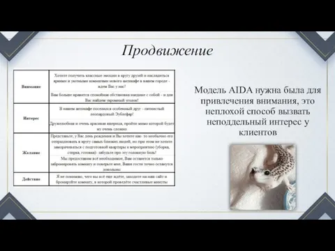 Продвижение Модель AIDA нужна была для привлечения внимания, это неплохой способ вызвать неподдельный интерес у клиентов