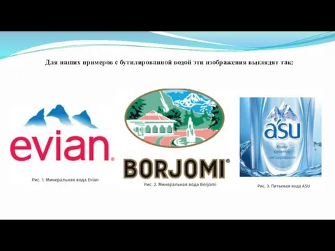 Для наших примеров с бутилированной водой эти изображения выглядят так: