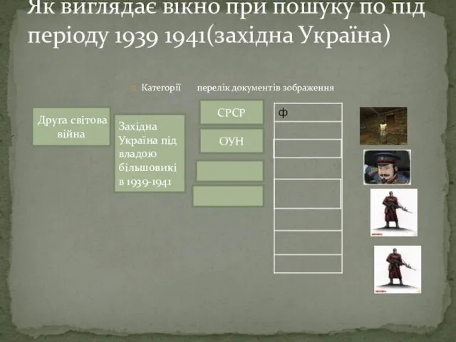 Категорії перелік документів зображення Як виглядає вікно при пошуку по під періоду