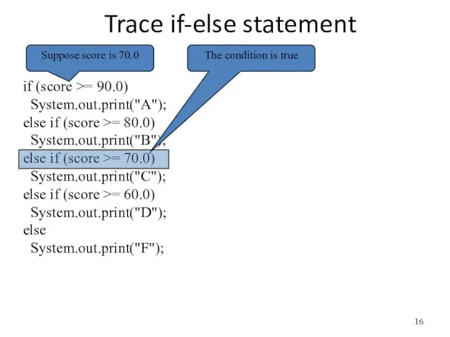 Trace if-else statement if (score >= 90.0) System.out.print("A"); else if (score >=