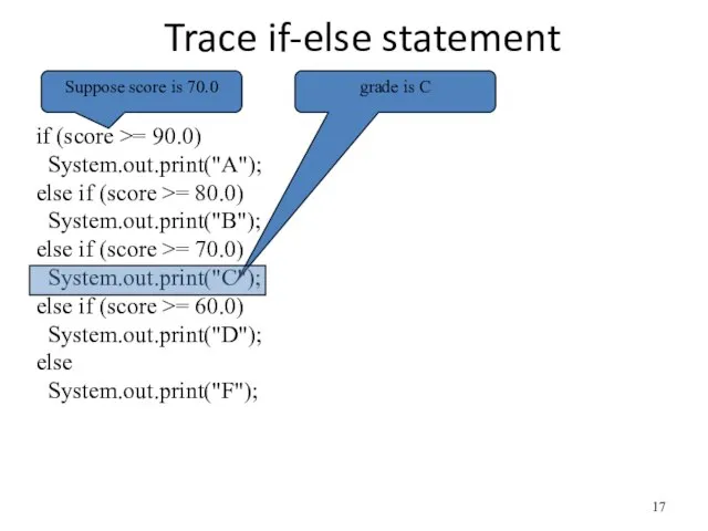 Trace if-else statement if (score >= 90.0) System.out.print("A"); else if (score >=