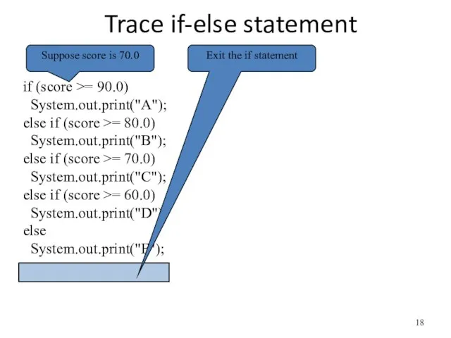 Trace if-else statement if (score >= 90.0) System.out.print("A"); else if (score >=