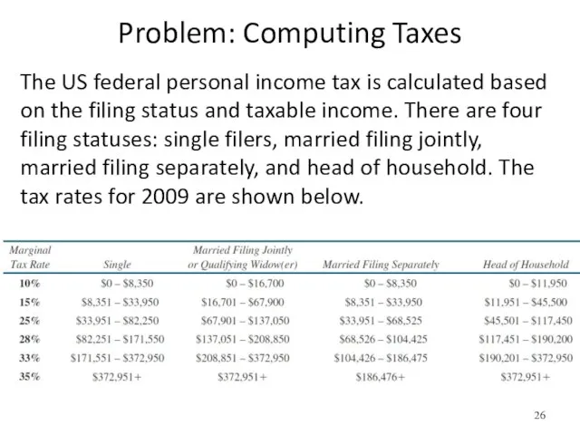 Problem: Computing Taxes The US federal personal income tax is calculated based