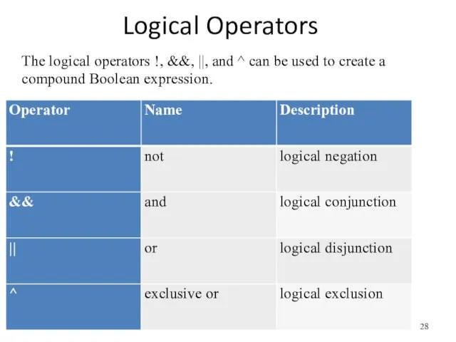 Logical Operators The logical operators !, &&, ||, and ^ can be