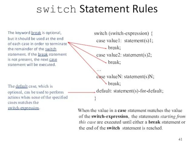 switch Statement Rules The keyword break is optional, but it should be