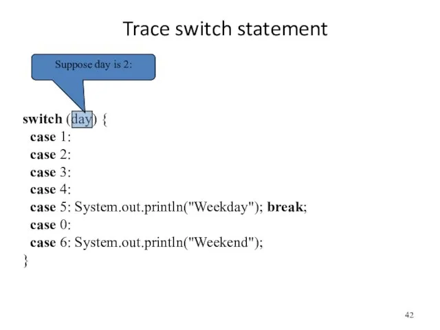 Trace switch statement switch (day) { case 1: case 2: case 3: