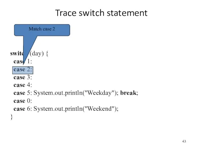 Trace switch statement switch (day) { case 1: case 2: case 3: