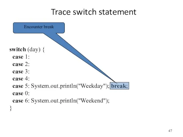 Trace switch statement switch (day) { case 1: case 2: case 3: