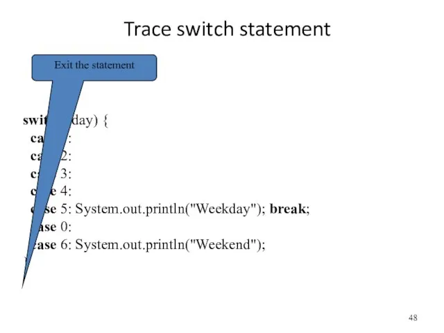 Trace switch statement switch (day) { case 1: case 2: case 3: