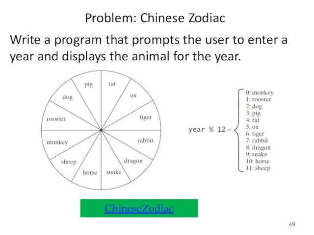 Problem: Chinese Zodiac Write a program that prompts the user to enter