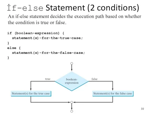 İf-else Statement (2 conditions) if (boolean-expression) { statement(s)-for-the-true-case; } else { statement(s)-for-the-false-case;