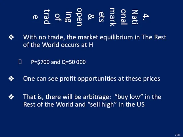 4. National markets & opening of trade With no trade, the market