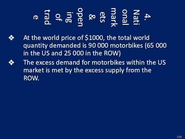 4. National markets & opening of trade At the world price of