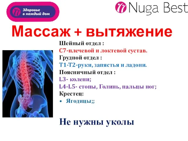 Массаж + вытяжение Шейный отдел : C7-плечевой и локтевой сустав. Грудной отдел