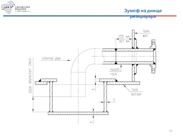 Зумпф на днище резервуара