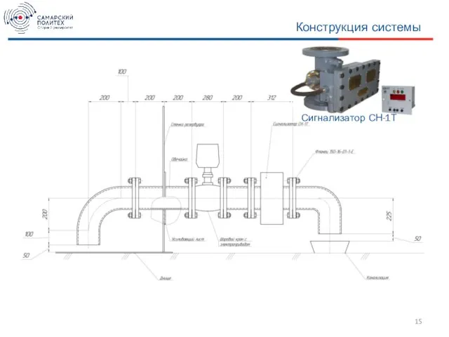 Конструкция системы Сигнализатор СН-1Т