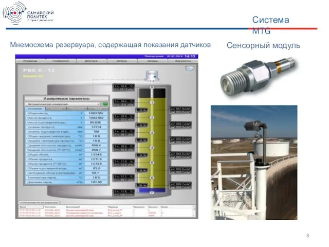 Мнемосхема резервуара, содержащая показания датчиков Сенсорный модуль Система MTG