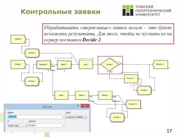 Контрольные заявки Обрабатывать «терпеливые» заявки нельзя – это будет искажать результаты. Для