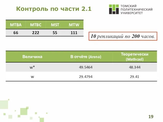 Контроль по части 2.1 10 репликаций по 200 часов.