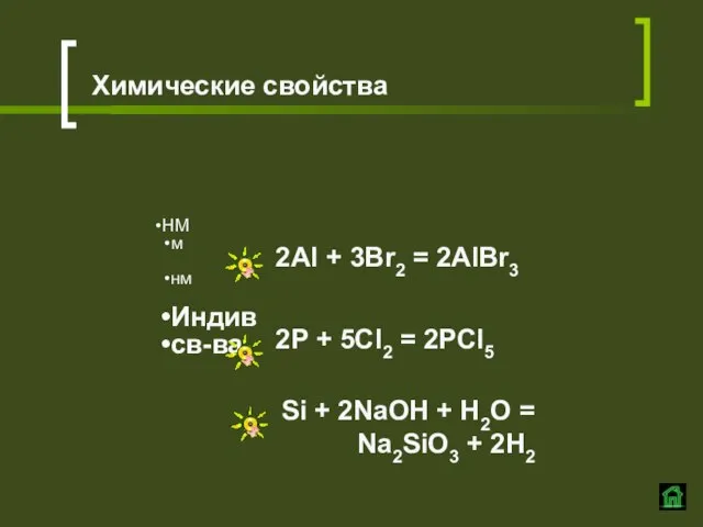 Химические свойства НМ м нм Индив св-ва 2Al + 3Br2 = 2AlBr3