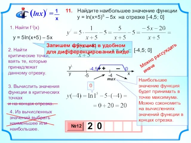 Найдите наибольшее значение функции y = ln(x+5)5 – 5x на отрезке [-4,5;