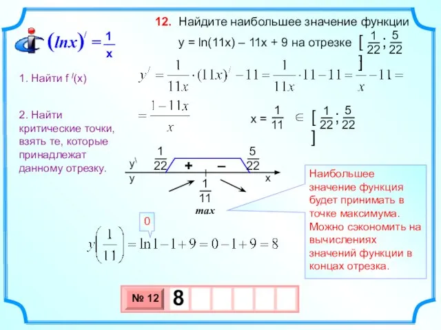 Найдите наибольшее значение функции y = ln(11x) – 11x + 9 на