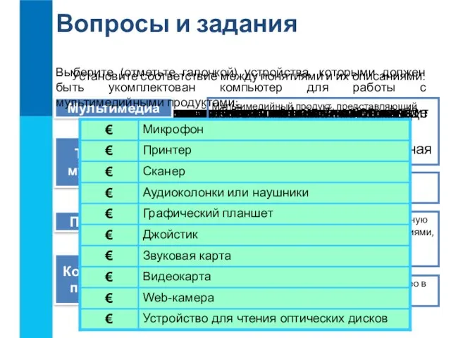 Что такое мультимедиа? Вопросы и задания Каковы основные составляющие мультимедиа? Где применяется