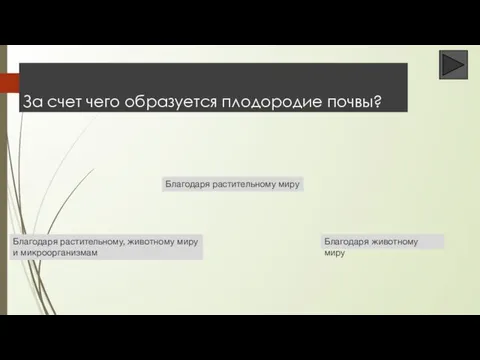 За счет чего образуется плодородие почвы? Благодаря растительному, животному миру и микроорганизмам