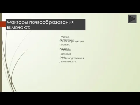 Факторы почвообразования включают: -Живые организмы; -Почвообразующие породы; -Климат; -Рельеф; -Возраст почв; -Производственная деятельность.