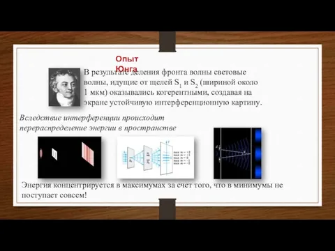 В результате деления фронта волны световые волны, идущие от щелей S1 и