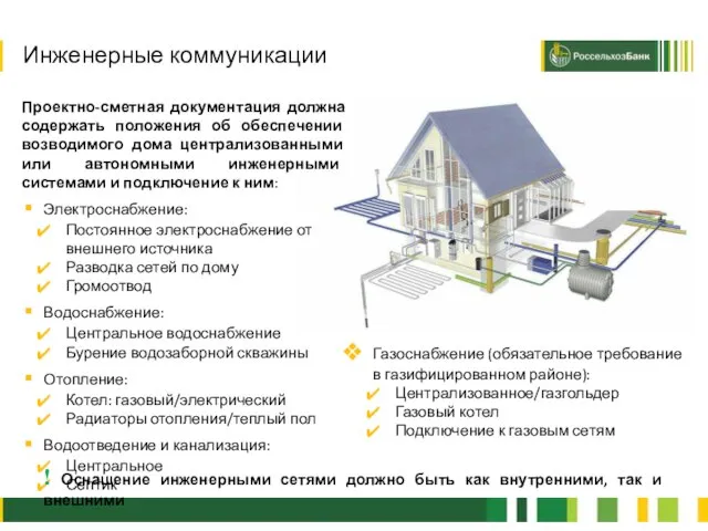 2 Инженерные коммуникации Проектно-сметная документация должна содержать положения об обеспечении возводимого дома