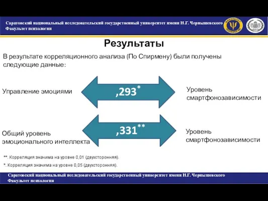 САРАТОВСКИЙ ГОСУДАРСТВЕННЫЙ УНИВЕРСИТЕТ ИМЕНИ Н.Г. ЧЕРНЫШЕВСКОГО Факультет психологии Результаты Саратовский национальный исследовательский