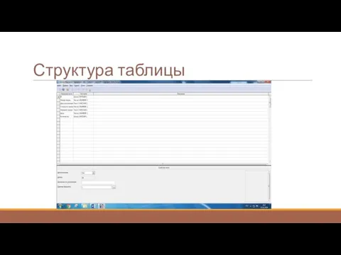Структура таблицы