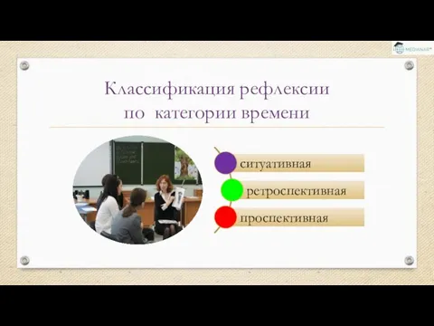 Классификация рефлексии по категории времени