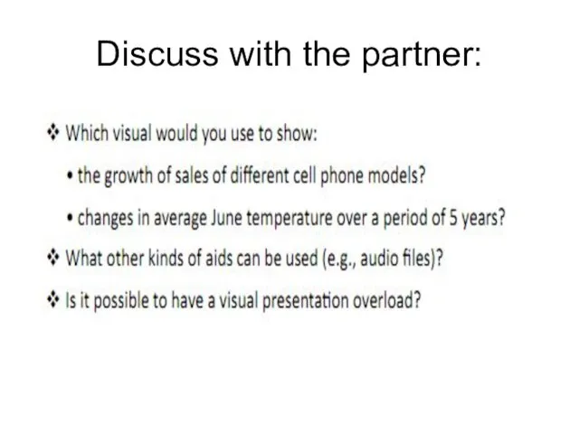 Discuss with the partner:
