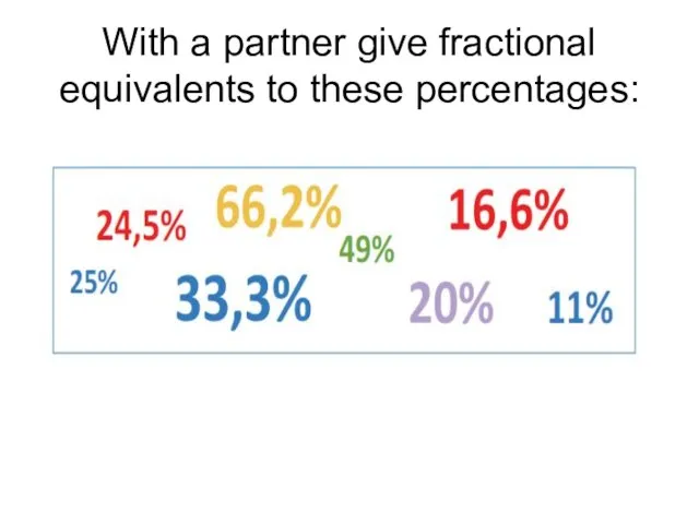 With a partner give fractional equivalents to these percentages: