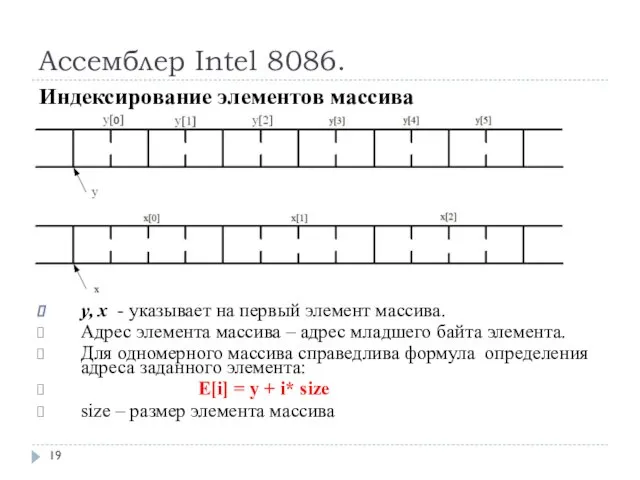 Ассемблер Intel 8086. y, x - указывает на первый элемент массива. Адрес