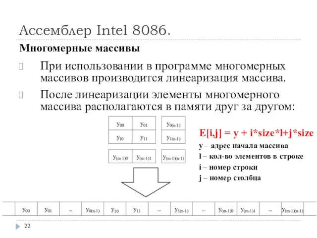 Ассемблер Intel 8086. При использовании в программе многомерных массивов производится линеаризация массива.