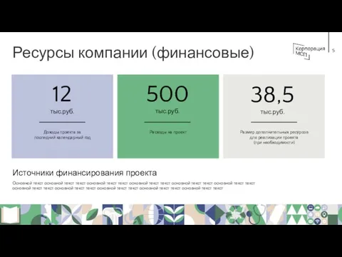 Ресурсы компании (финансовые) 12 тыс.руб. 500 тыс.руб. 38,5 тыс.руб. Доходы проекта за