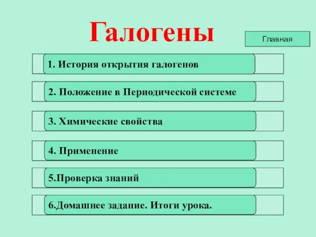 1. История открытия галогенов 2. Положение в Периодической системе 3. Химические свойства