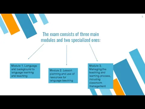 The exam consists of three main modules and two specialized ones: Module