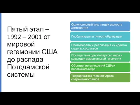 Пятый этап – 1992 – 2001 от мировой гегемонии США до распада Потсдамской системы