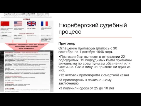 Нюрнбергский судебный процесс Приговор Оглашение приговора длилось с 30 сентября по 1