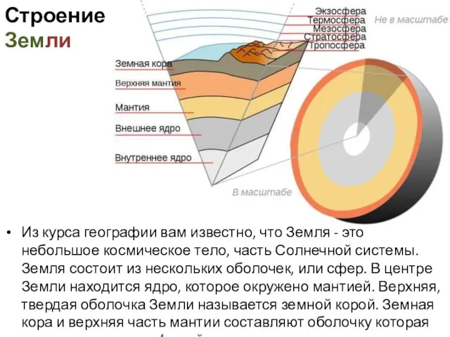 Строение Земли Из курса географии вам известно, что Земля - это небольшое