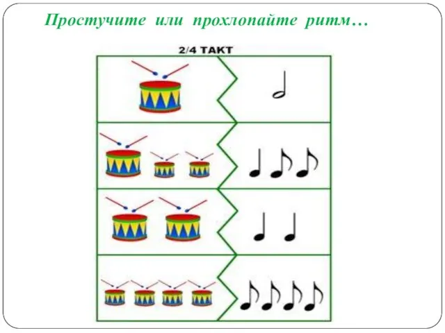 Простучите или прохлопайте ритм…