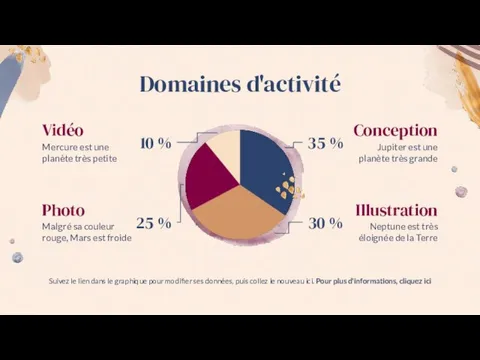 Vidéo Mercure est une planète très petite Domaines d'activité Suivez le lien