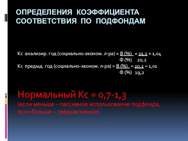 ОПРЕДЕЛЕНИЯ КОЭФФИЦИЕНТА СООТВЕТСТВИЯ ПО ПОДФОНДАМ Кс анализир. год (социально-эконом. л-ра) = В