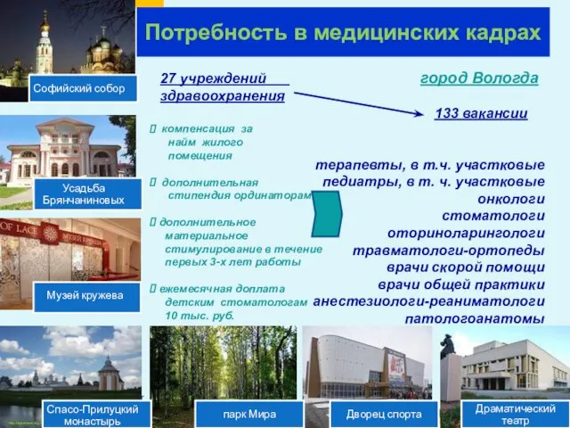 Потребность в медицинских кадрах Усадьба Брянчаниновых 27 учреждений город Вологда здравоохранения 133