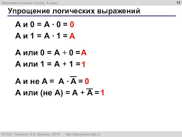 Упрощение логических выражений A и 0 = A ∙ 0 = A