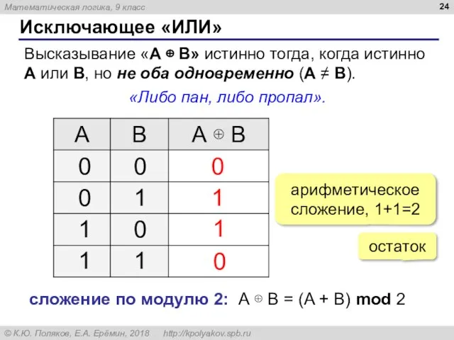 Исключающее «ИЛИ» Высказывание «A ⊕ B» истинно тогда, когда истинно А или